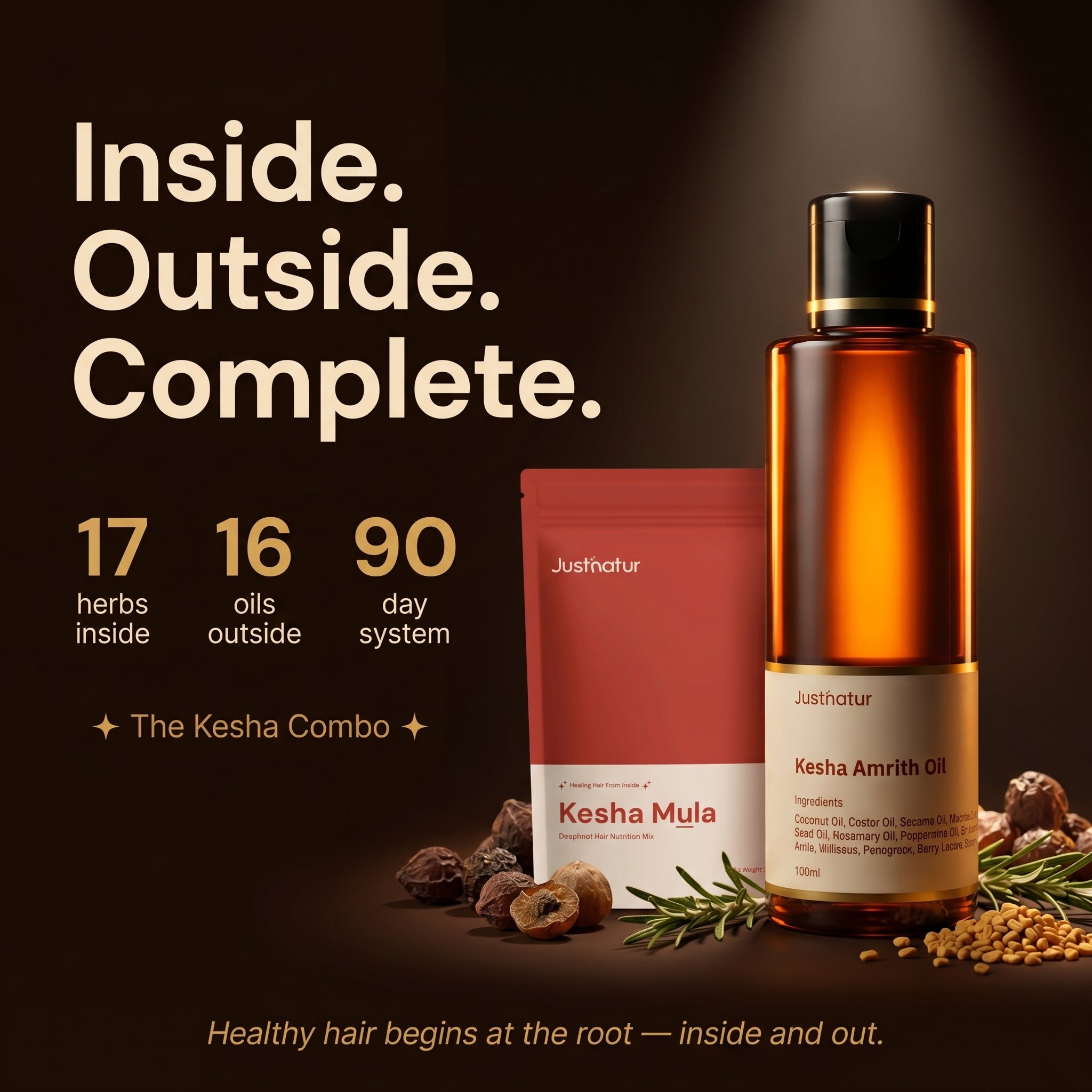Kesha Combo- India's 1ST Inside Out Hair Care