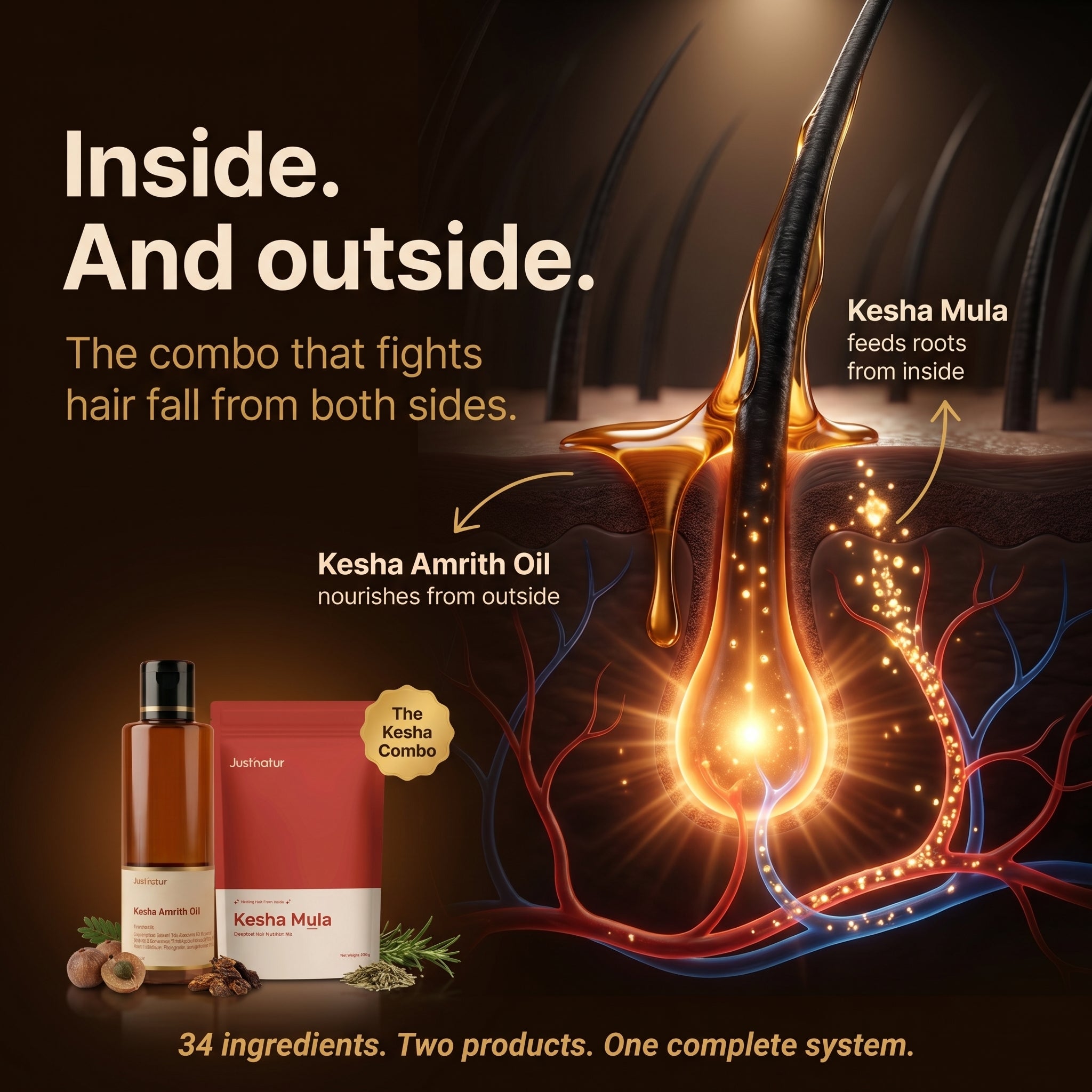 Kesha Combo- India's 1ST Inside Out Hair Care