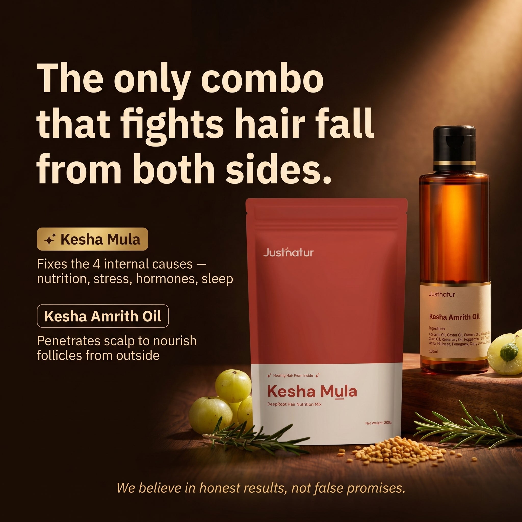 Kesha Combo- India's 1ST Inside Out Hair Care
