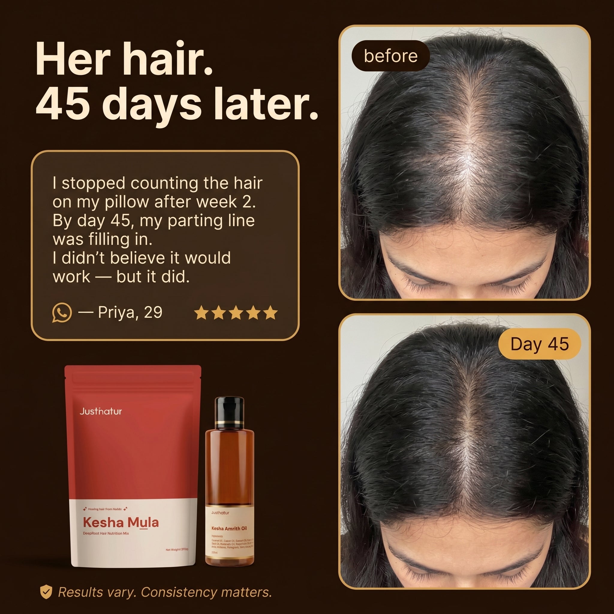 Kesha Combo- India's 1ST Inside Out Hair Care