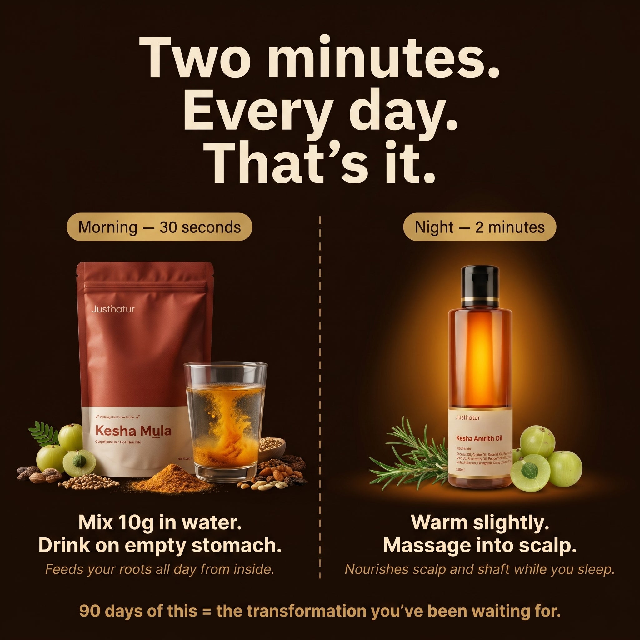 Kesha Combo- India's 1ST Inside Out Hair Care