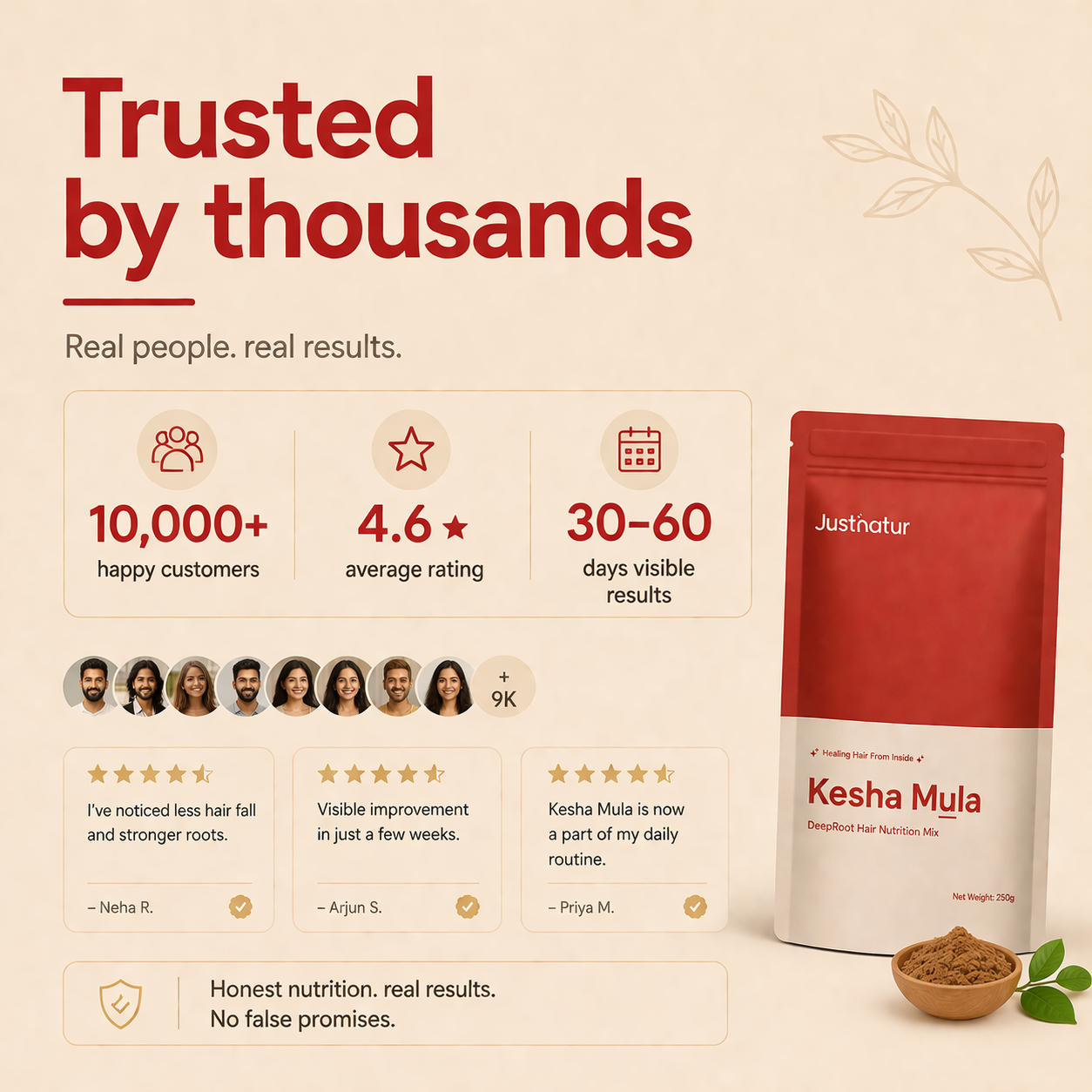 Kesha Mula - DeepRoot Nutrition Blend | 100% Clean & Natural