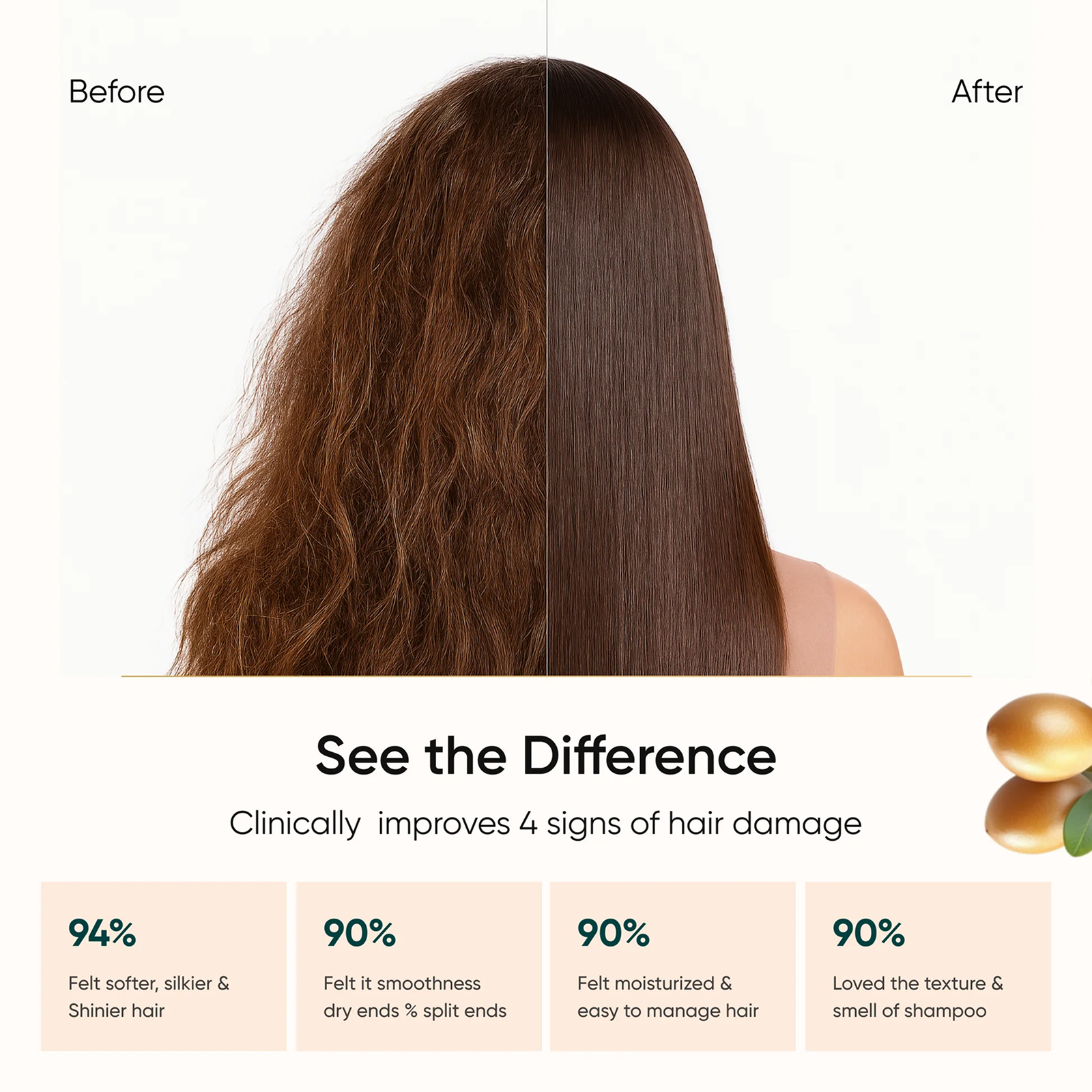 Kesha Mula - DeepRoot Nutrition Blend | 100% Clean & Natural